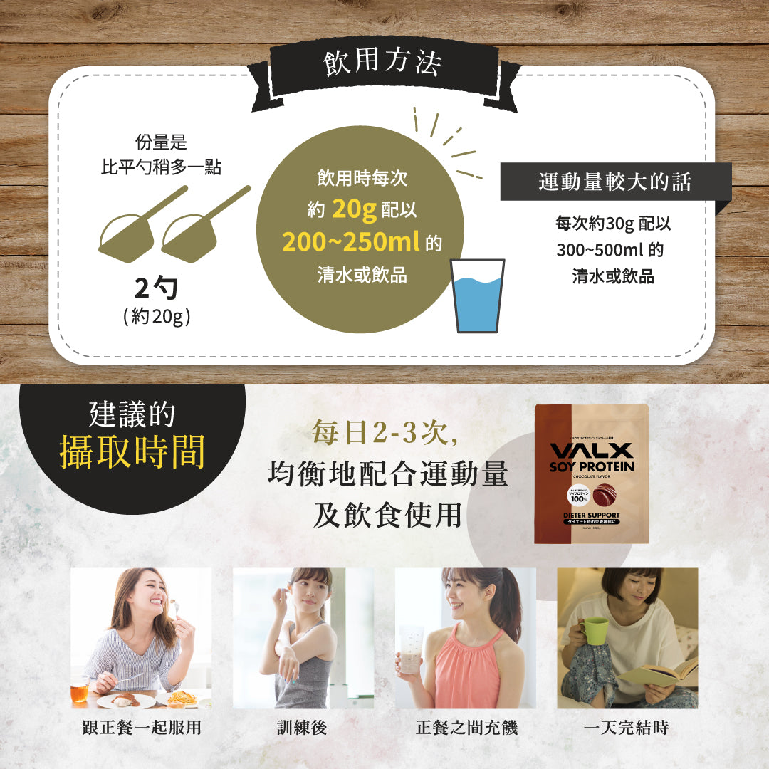 VALX Soy Proteain 1kg 芒果(素食)