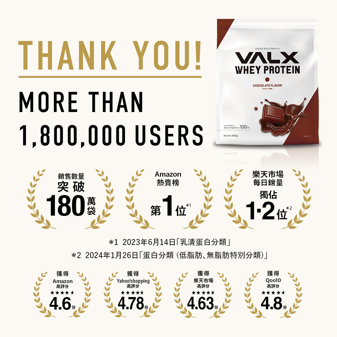 VALX 乳清蛋白粉 (抺茶) 1kg