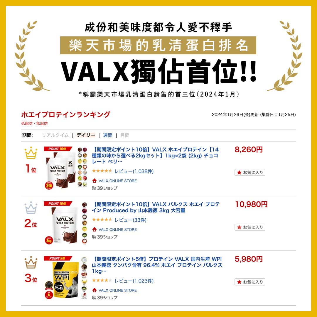 VALX Whey Protein WPI Perfect 1kg (士多啤梨)